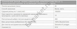 ТЕХНИЧЕСКИЕ ДАННЫЕ ТЕХНИЧЕСКИЕ ДАННЫЕ