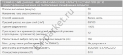 ТЕХНИЧЕСКИЕ ДАННЫЕ ТЕХНИЧЕСКИЕ ДАННЫЕ