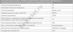 ТЕХНИЧЕСКИЕ ДАННЫЕ ТЕХНИЧЕСКИЕ ДАННЫЕ