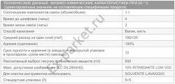 ТЕХНИЧЕСКИЕ ДАННЫЕ ТЕХНИЧЕСКИЕ ДАННЫЕ