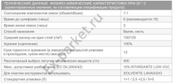 ТЕХНИЧЕСКИЕ ДАННЫЕ ТЕХНИЧЕСКИЕ ДАННЫЕ