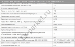 ТЕХНИЧЕСКИЕ ДАННЫЕ ТЕХНИЧЕСКИЕ ДАННЫЕ