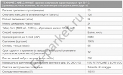 ТЕХНИЧЕСКИЕ ДАННЫЕ ТЕХНИЧЕСКИЕ ДАННЫЕ