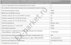 ТЕХНИЧЕСКИЕ ДАННЫЕ ТЕХНИЧЕСКИЕ ДАННЫЕ