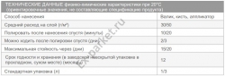 ТЕХНИЧЕСКИЕ ДАННЫЕ ТЕХНИЧЕСКИЕ ДАННЫЕ