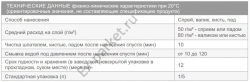 ТЕХНИЧЕСКИЕ ДАННЫЕ ТЕХНИЧЕСКИЕ ДАННЫЕ