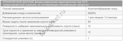 ТЕХНИЧЕСКИЕ ДАННЫЕ ТЕХНИЧЕСКИЕ ДАННЫЕ