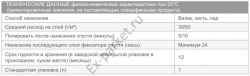 ТЕХНИЧЕСКИЕ ДАННЫЕ ТЕХНИЧЕСКИЕ ДАННЫЕ