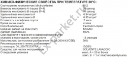 ТЕХНИЧЕСКИЕ ДАННЫЕ ТЕХНИЧЕСКИЕ ДАННЫЕ